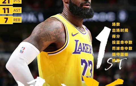 九游娱乐-TES不断突破！，詹姆斯连续二十场比赛得分超过比赛局势复杂热度持续攀升的简单介绍