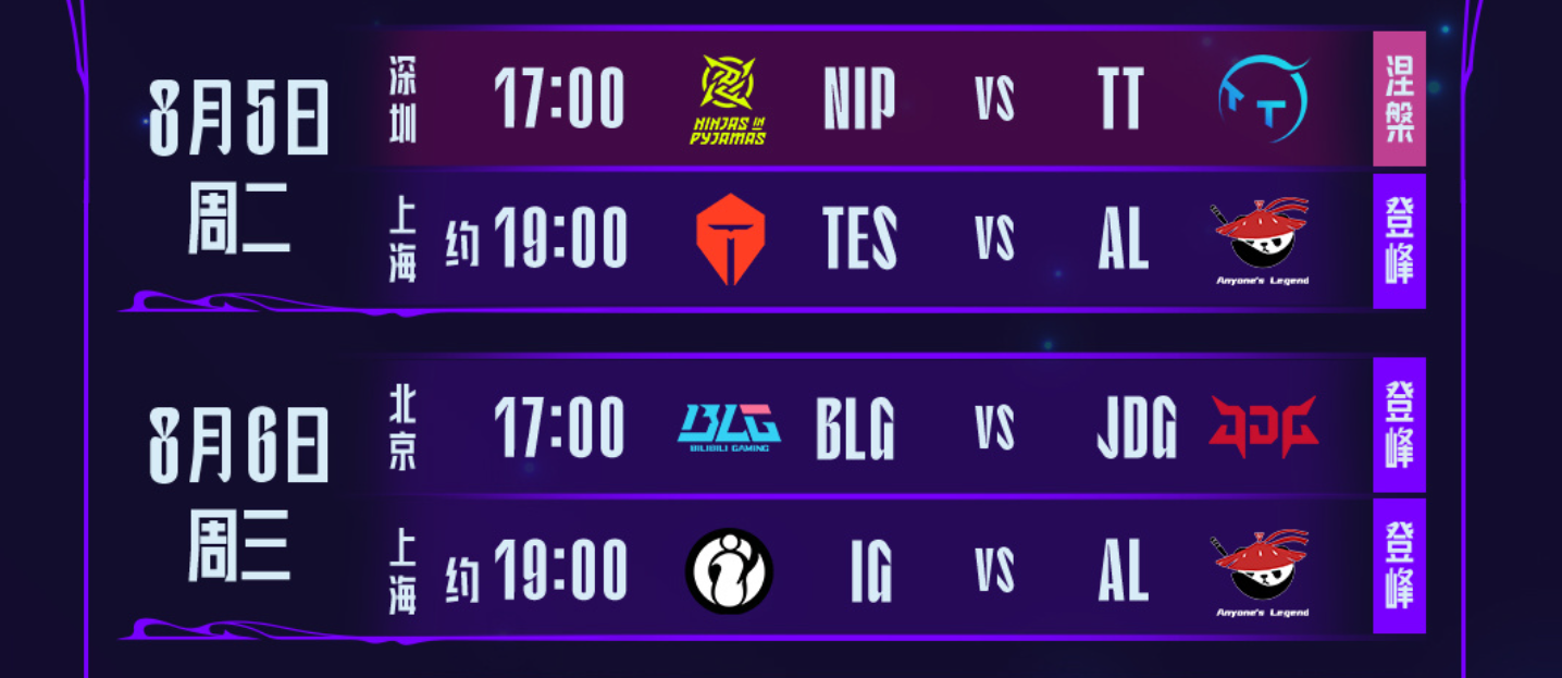 Scout连续二十场比赛得分超过绝杀,TES挑战极限!的简单介绍 Scout连续二十场比赛得分超过绝杀,TES挑战极限!的简单介绍